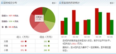 春蘭股份技術轉讓引發關注，是價值重估的契機還是風險信號？